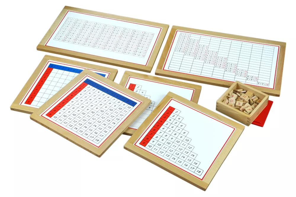 Moyo Montessori Moyo Montessori Sčítací prstové tabulky