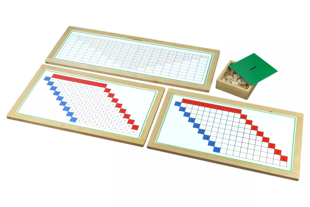 Moyo Montessori Moyo Montessori Odčítací prstové tabulky