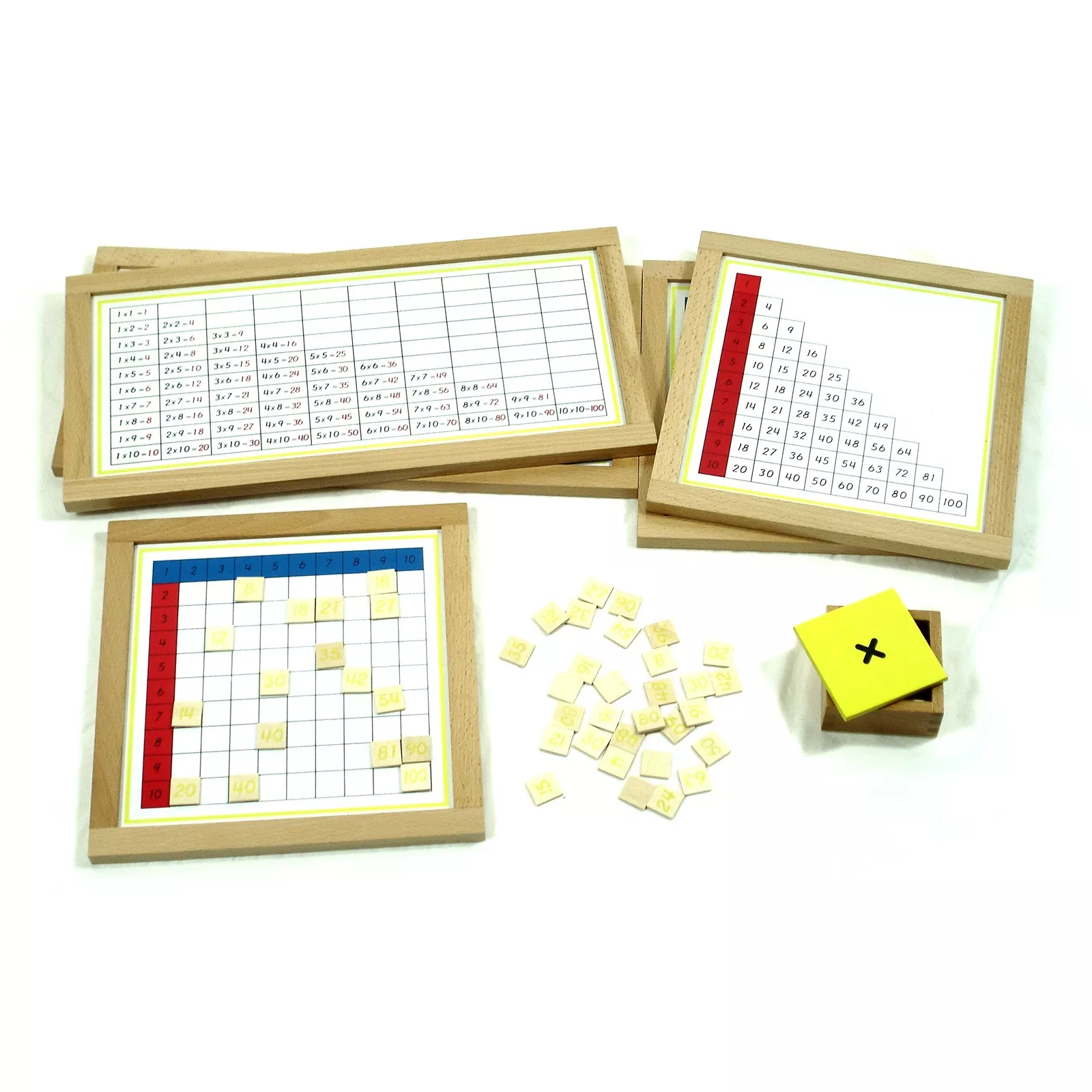 Moyo Montessori Moyo Montessori Prstové tabulky k násobení