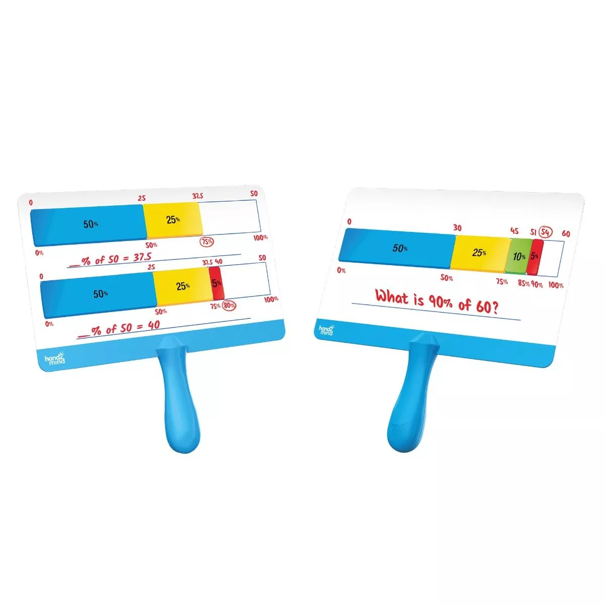 Learning Resources Learning Resources Procenta - záznamové tabulky (set 4 ks)